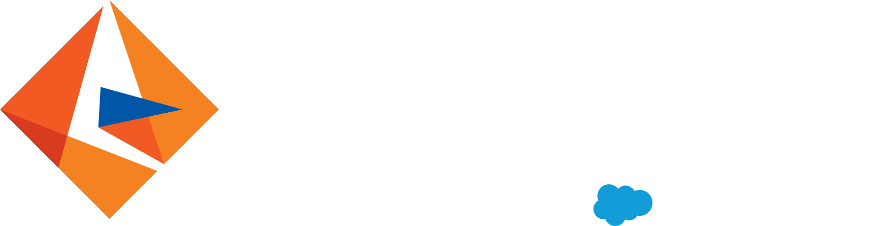 Informatica from Salesforce